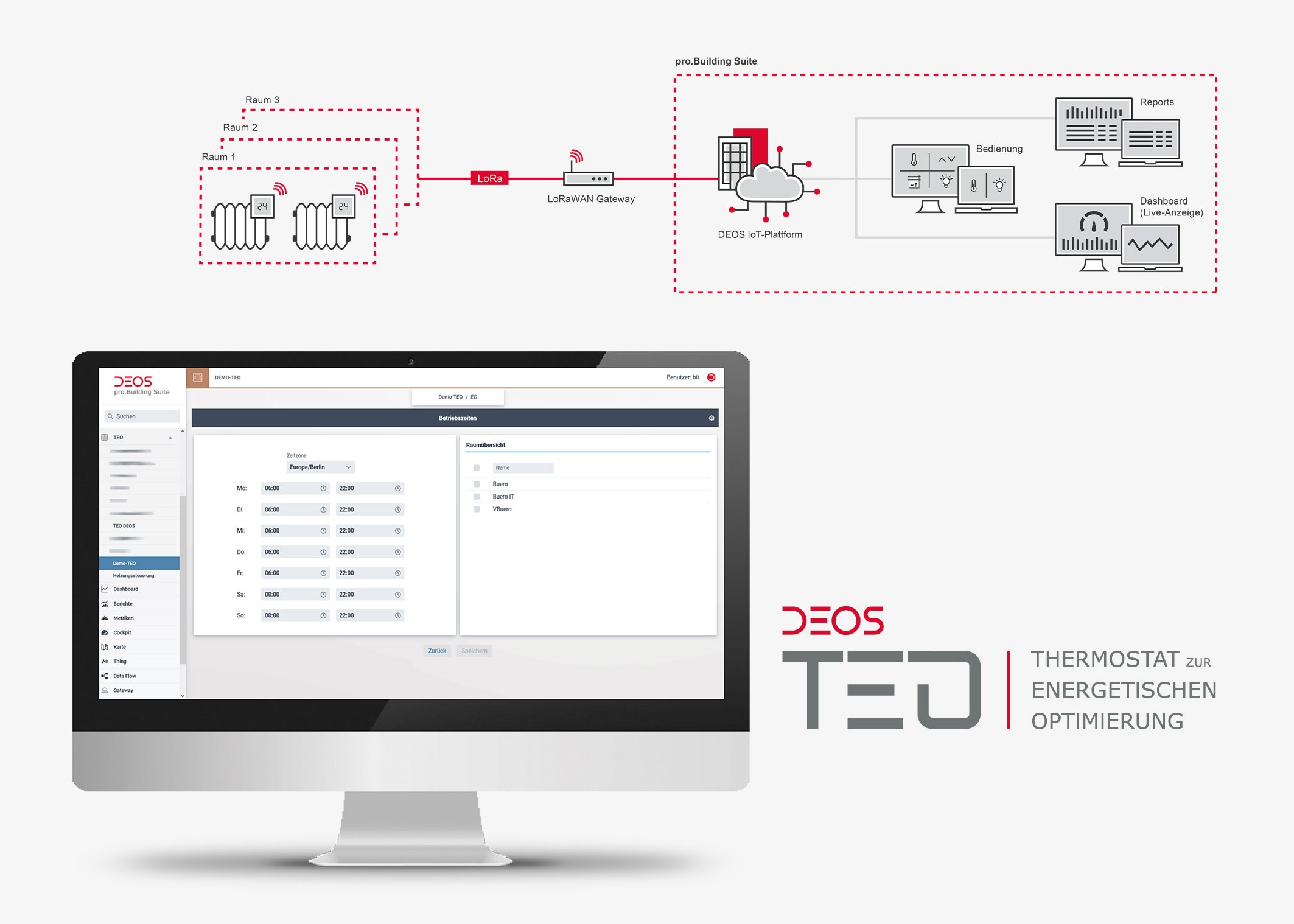 01 Energieeinsparung durch hochmoderne Gebäudeautomation